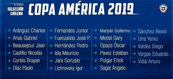 Na imagem, a lista dos 23 atletas chilenos convocados por Reinaldo Rueda.